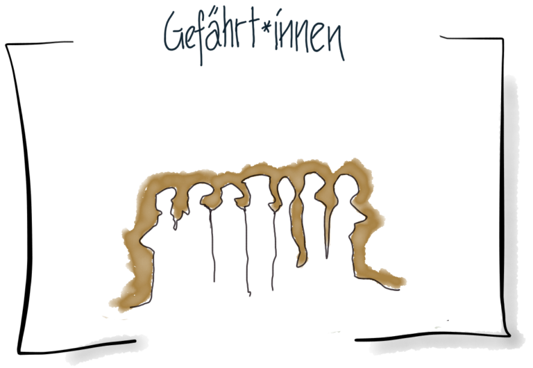 Gefährt:innen – Netzwerk systemischer Organisationsberater